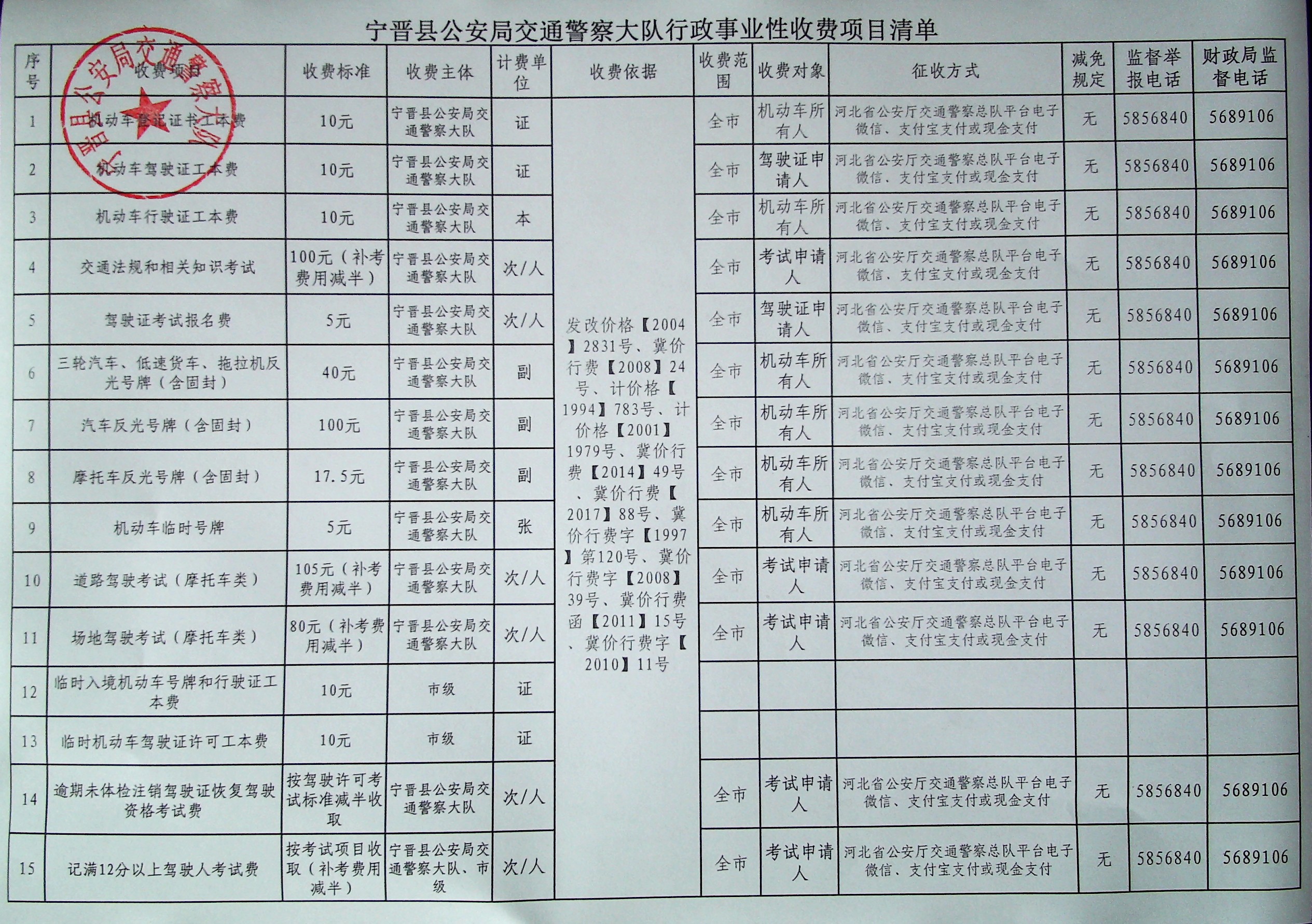行政事業(yè)性收費(fèi).jpg