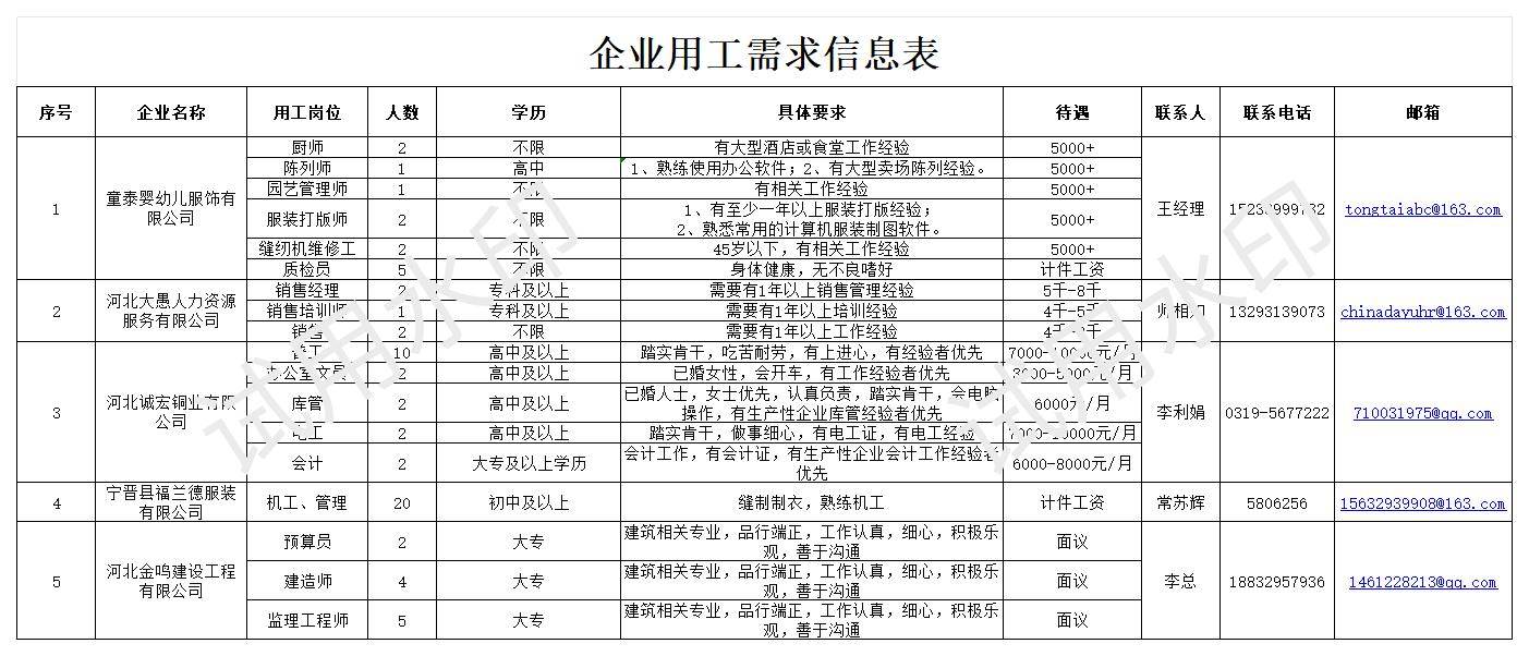111_Sheet1.jpg 111_Sheet1.jpg