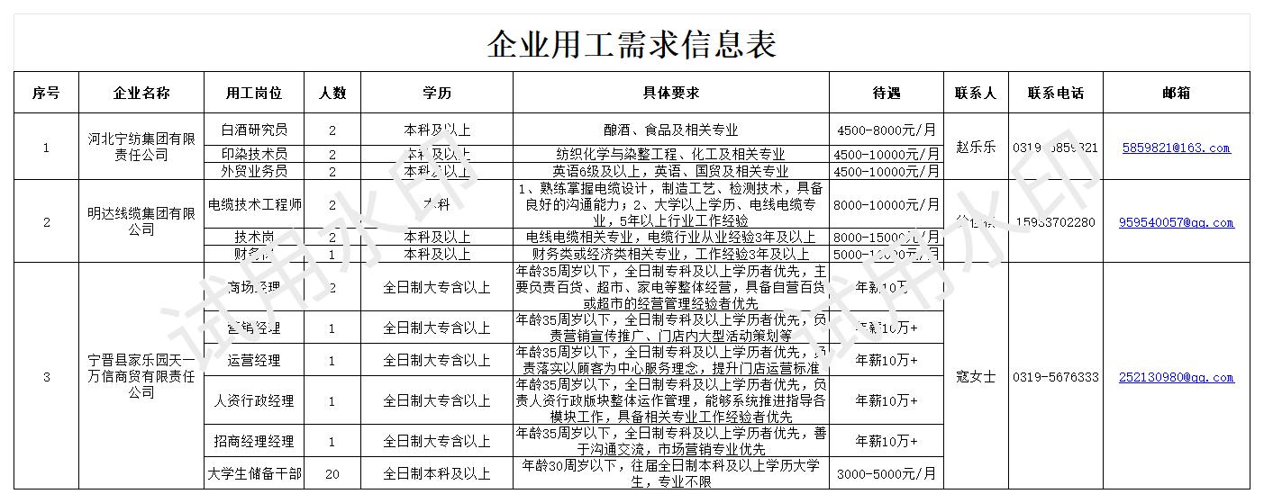 11.12日_Sheet1.jpg 11.12日_Sheet1.jpg