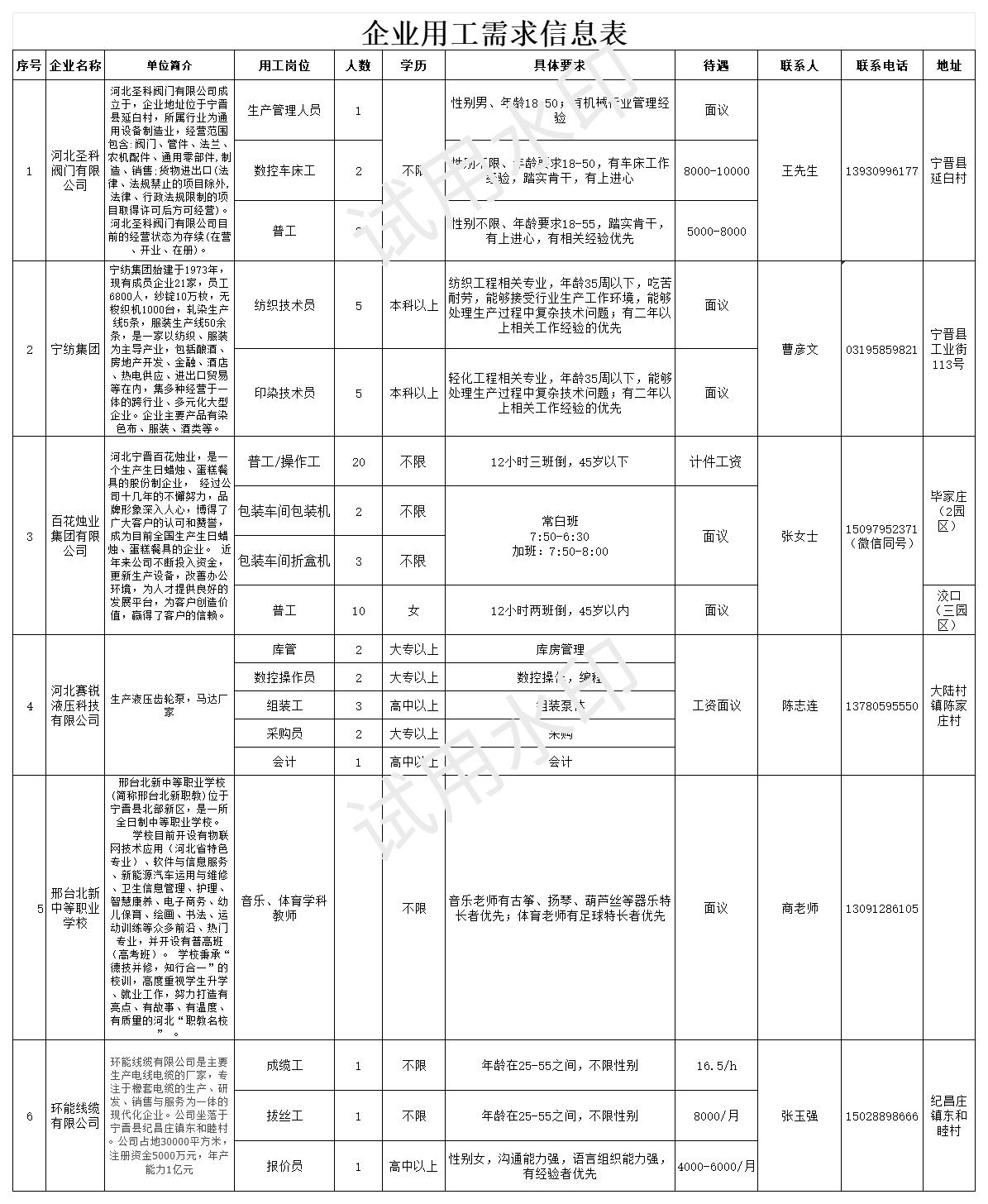 5.12_Sheet2.jpg